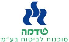 שדמה